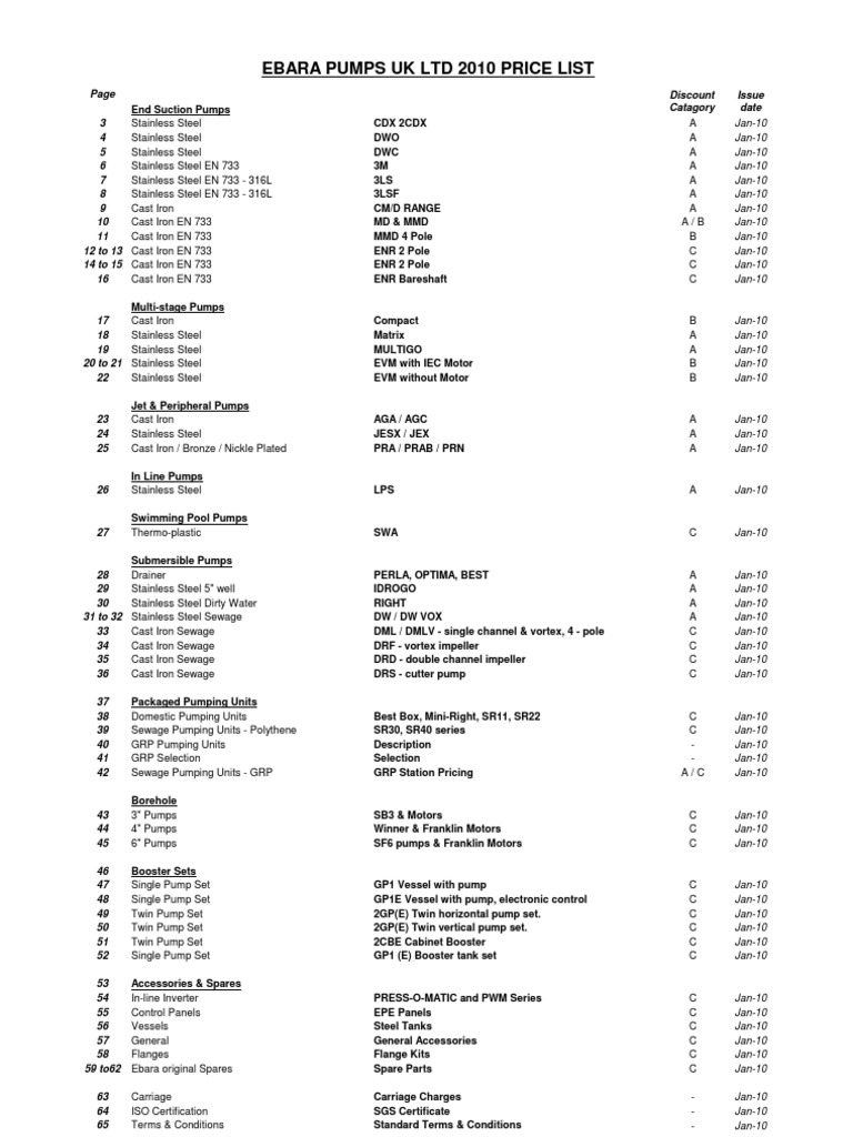 Ebara Pumps 2010 Price List | PDF | Gas Technologies | Pump