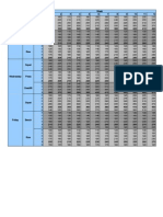 88474243 Madcow 5x5 Madcow Program