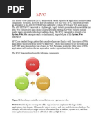 System - Web.Mvc Namespace and Is A Fundamental, Supported Part of The System - Web