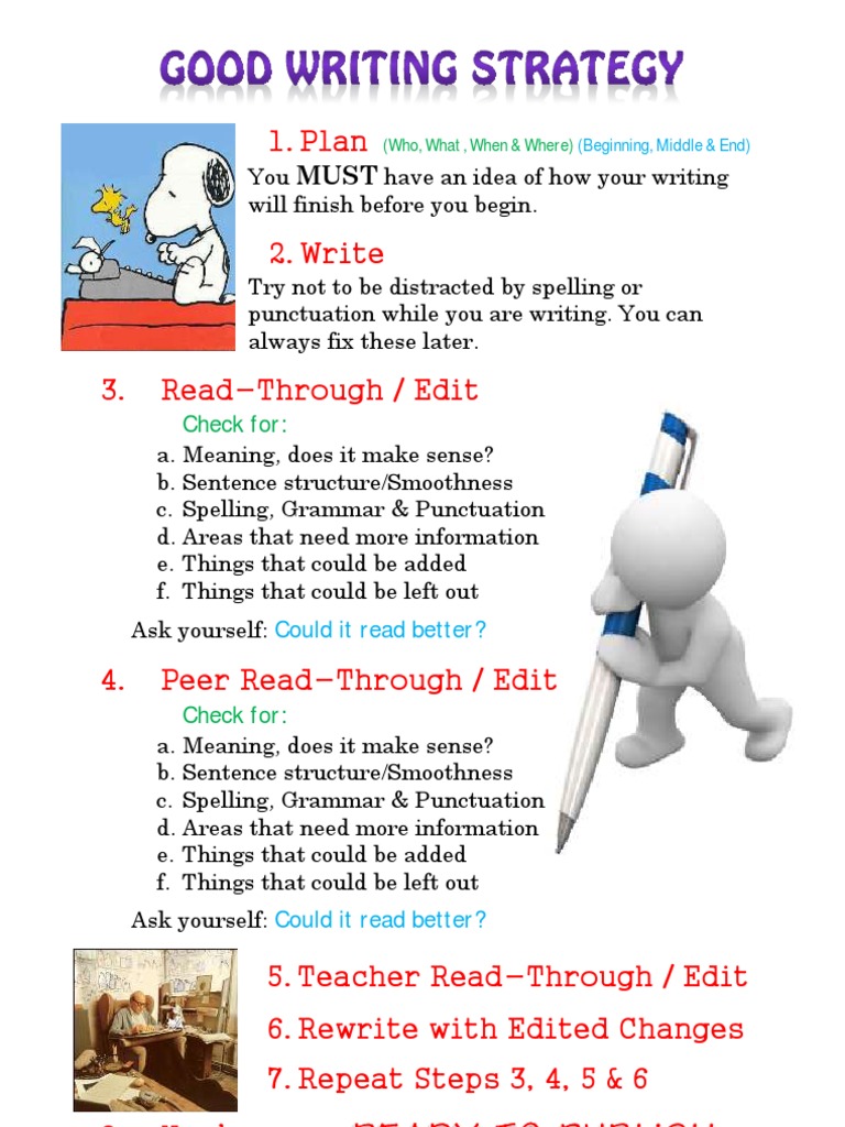 Writing and Editing Process Guide | PDF