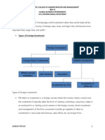 FDI Types and Significance