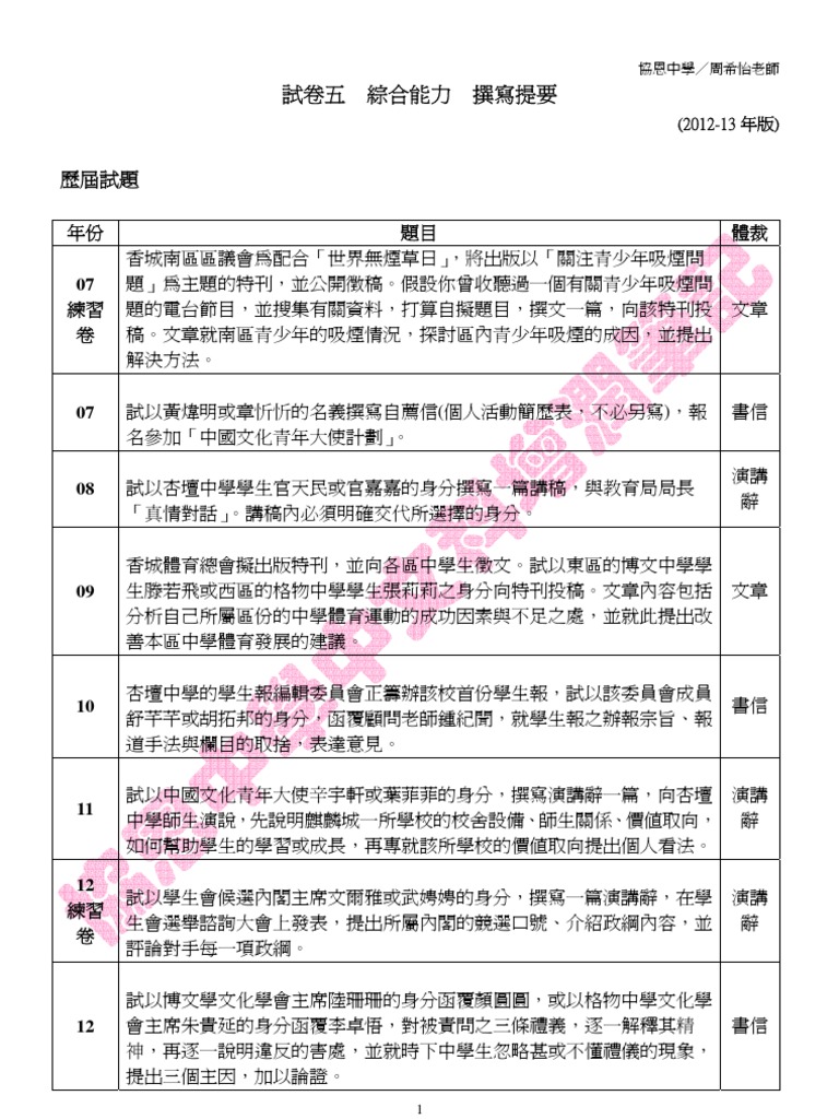 Exam Materials | PDF