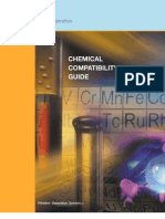 CHEMICAL Compatability
