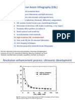 Electron Beam Lithography Resolution and Materials