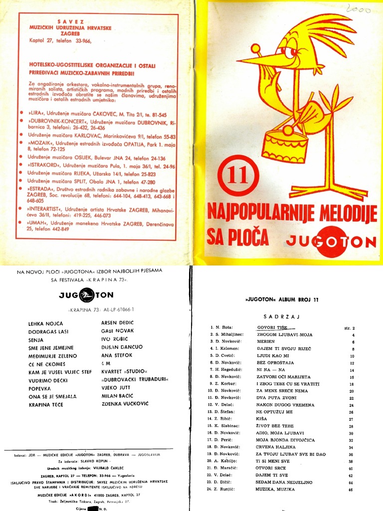 Yugoton 11 | PDF