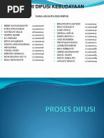 Download TEORI DIFUSI  kebudayaan by Tiara Ayu Dwilistyaningsari SN122947224 doc pdf