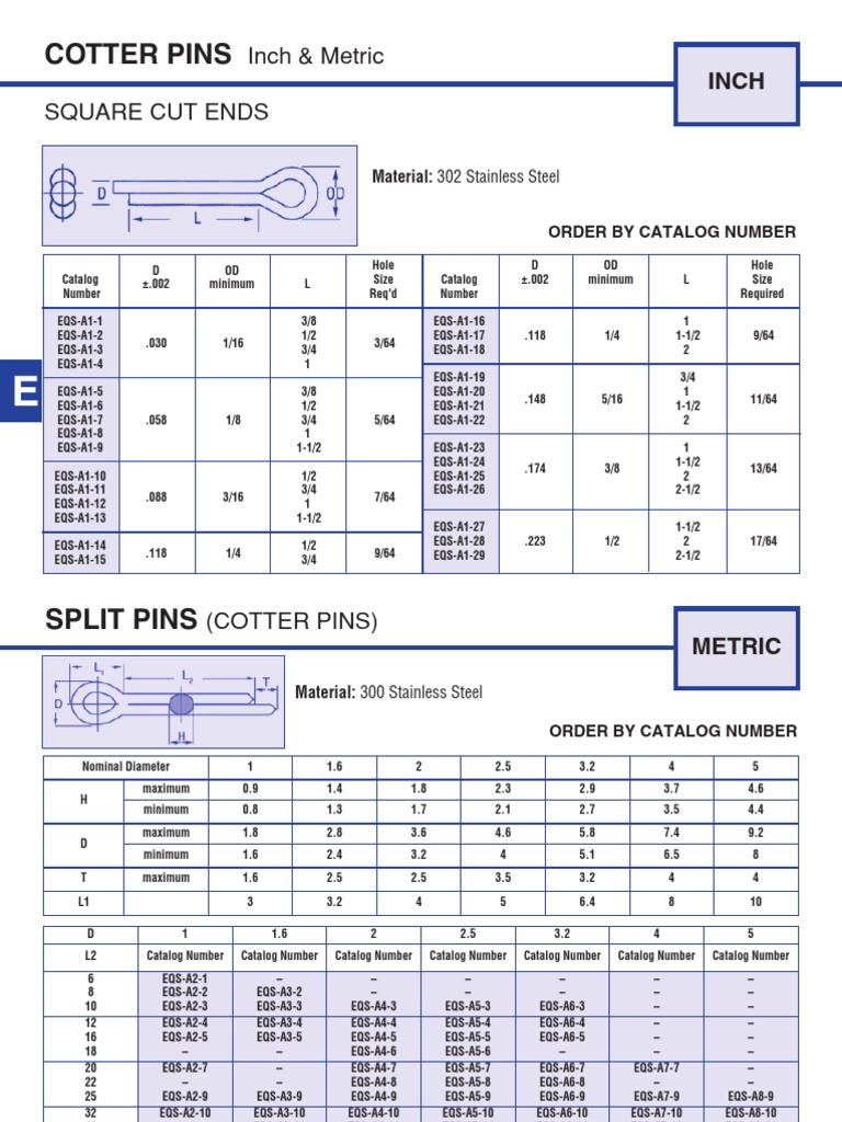 Cotter Pin Size and Specification Chart | PDF