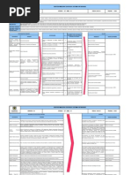 Caracterizacion Gestion Mejora Continua