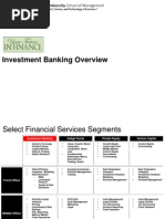 Investment Banking