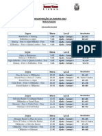 Resultados Circuito Sub13!12!13 19jan