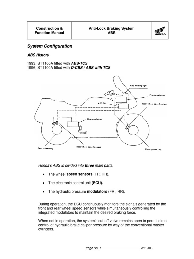 Abs Honda PDF Anti Lock Braking System Brake