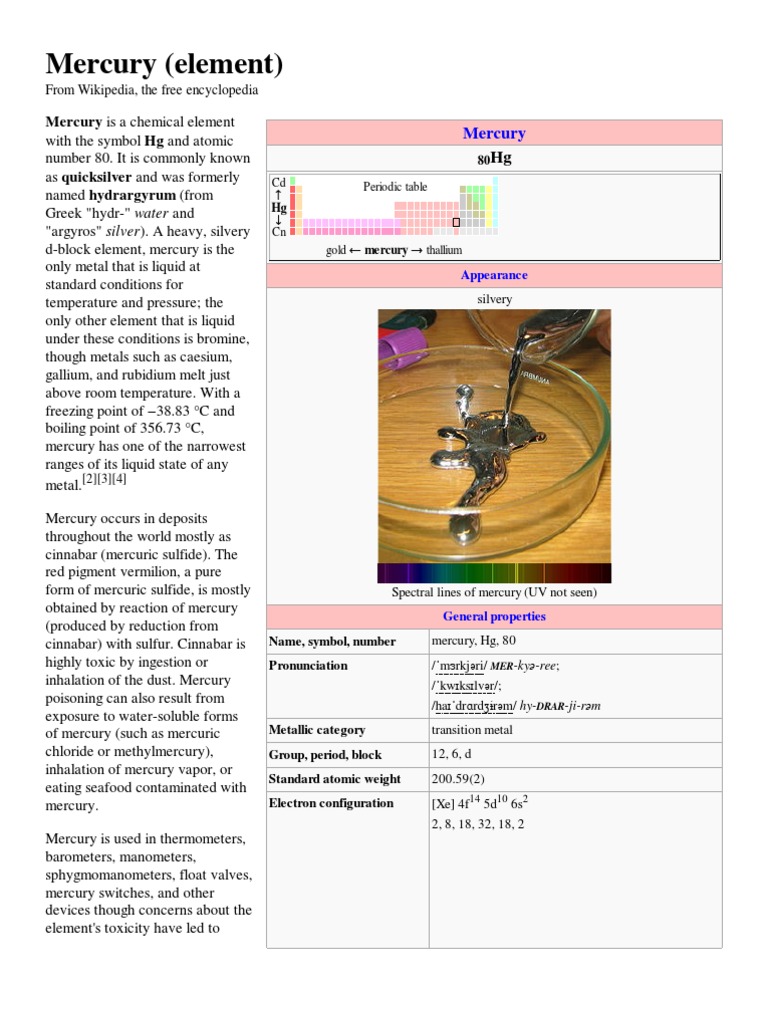 Mercury | Mercury (Element) | Sets Of Chemical Elements | Free 30-day