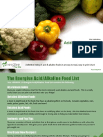 Acid/alkaline food chart