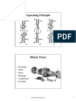 Operating Principle: Motor Parts