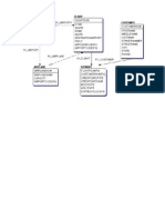 Er Diagram of Airline Reservation System