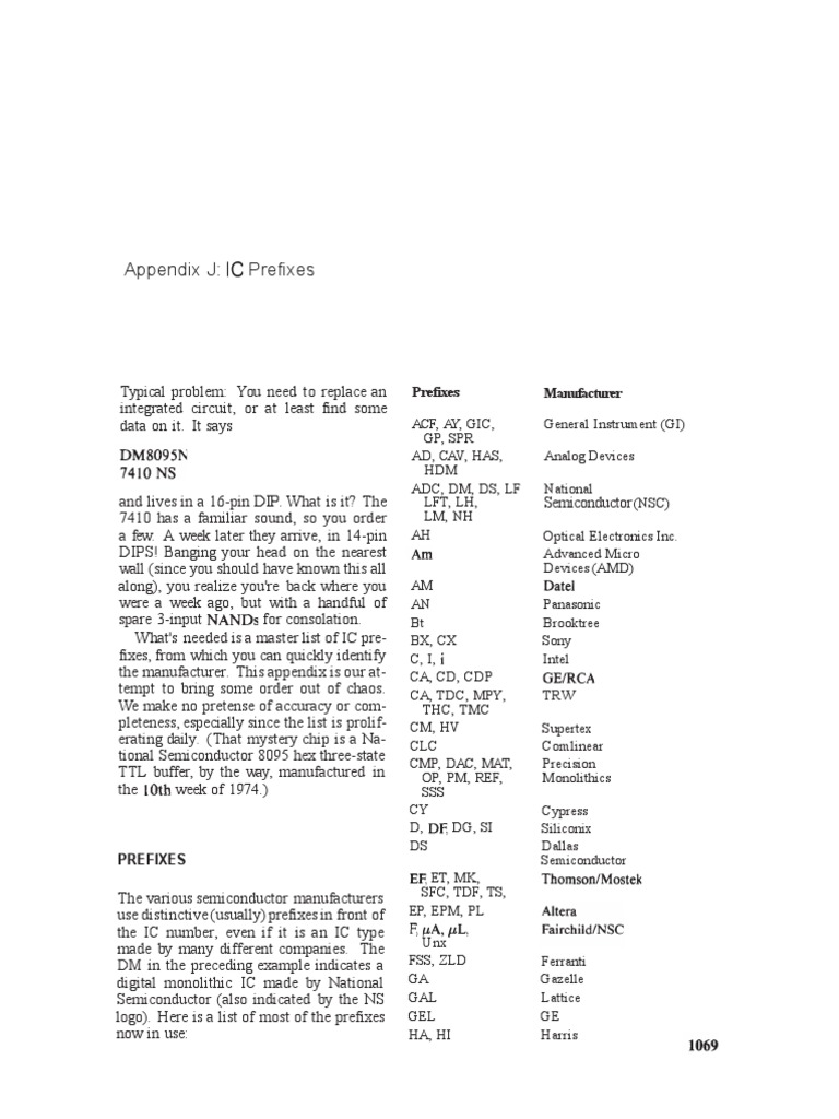 IC Prefixes and Manufacturer Codes | PDF | Integrated Circuit ...