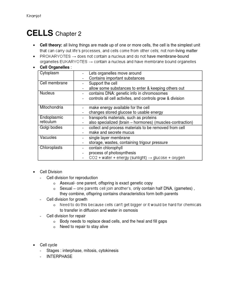 Grade 10 Biology Notes Pdf Mitosis Leaf