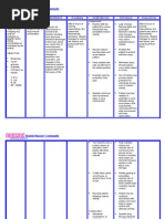 Download Nursingcribcom NURSING CARE PLAN - Seizure by deric SN12307434 doc pdf