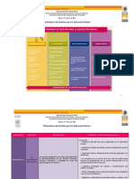 Estandares de Gestion Educacion Basica