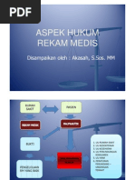Download Aspek Hukum Rekam Medis by ruli nurul aman SN123093956 doc pdf