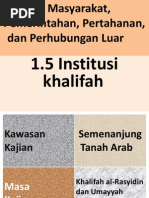 Konsep Khalifah