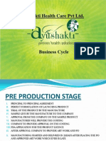 Ayushakti Health Care PVT LTD