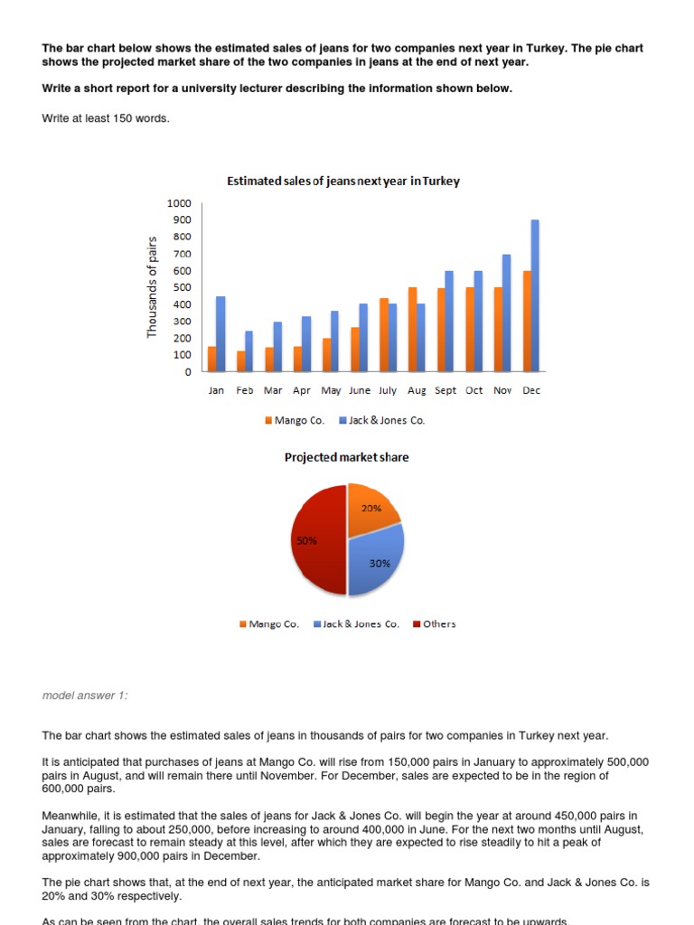 Ielts essay introduction examples picture