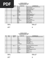Surat Persetujuan Studi Tour