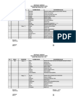 Program Tahunan Bahasa Sunda