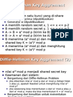 Diffie Helman Key Exchange