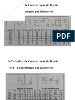 Aula 5 - Dimensionamento de Eixo