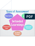 Assessment Types 15 Aug