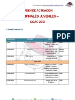 Orden Actuación Semifinal Juveniles 2º