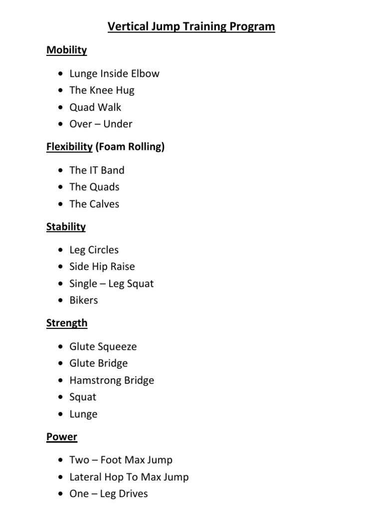 Vertical Jump Training Program PDF Lower Limb Anatomy Limbs