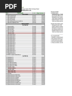 Download Price List Wardah per 1 Februarixlsx by Retno Ummy SN123190485 doc pdf