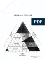 Geotehnica - Formulare Standard PDF