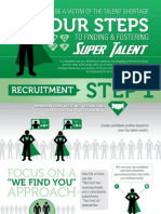 4 Steps to Finding & Fostering Super Talent