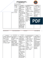 OCTAVO - Departamento de Ingles - scieNCE. Primer Periodo 2013