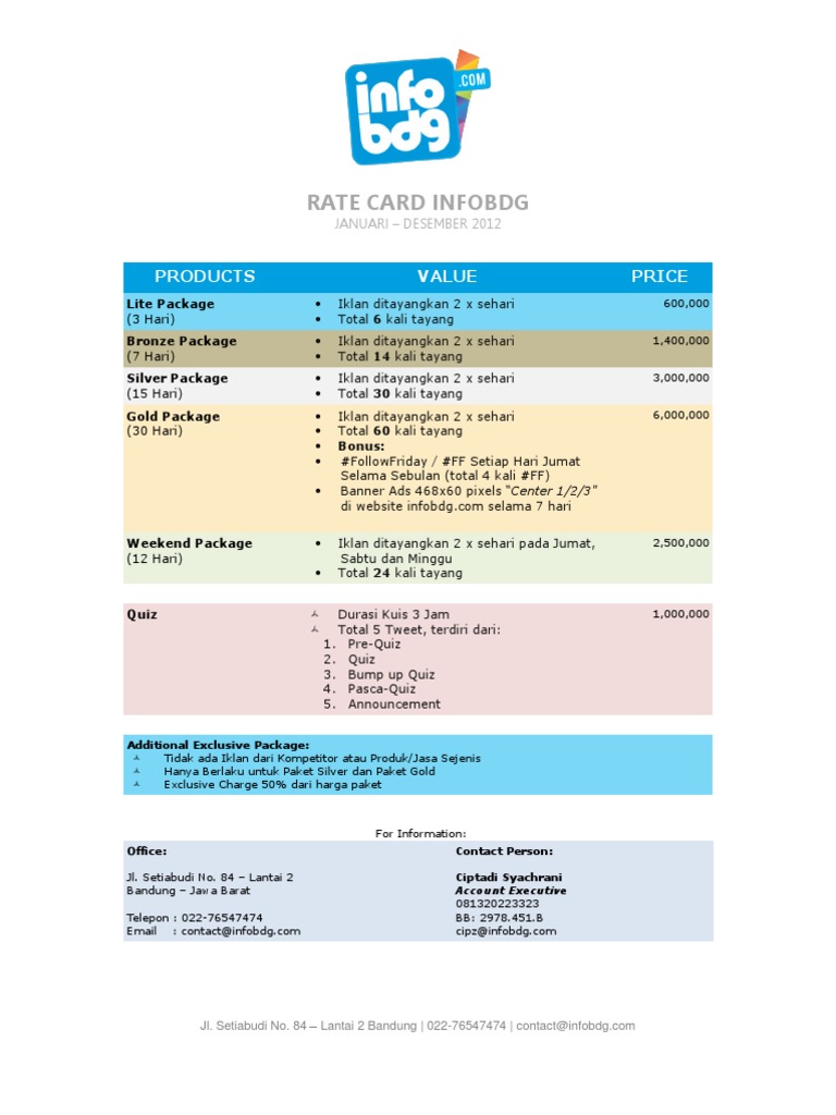 Contoh Rate Card Iklan Infobdg | PDF