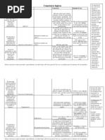 Guia Conectores 201202