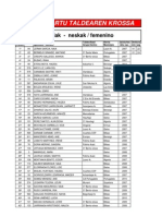 Clasificaciones Cross Itxartu 2013