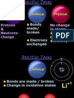 Nuclear Chemical Physical: Substances Can Be Identified by Their Properties