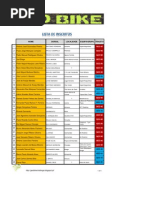 3ª Lista de inscritos 