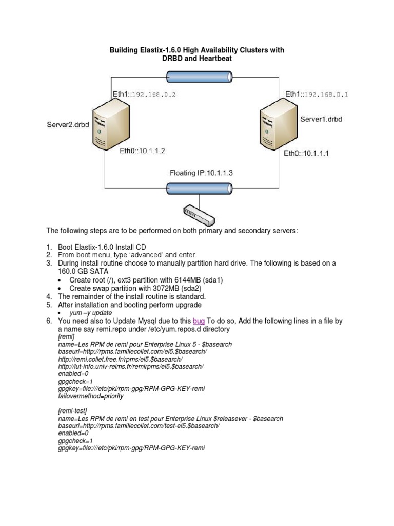 Building Elastix-1.6.0 High Availability Clusters With DRBD and ...