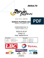 Stage 15: Pugo To Baguio City - Ronda Pilipinas 2013