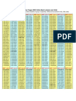 Health and Fitness (Plus Yoga), NSO Units (Each Column One Unit)