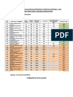 Resultados de La Evaluación de Expedientes y Entrevista Personal - Segunda Convocatoria