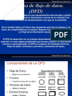DFD y Diccionario de Datos.