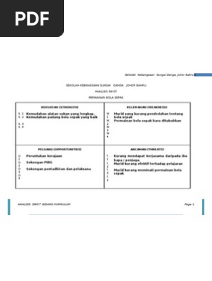 Analisis Swot Permainan Bola Sepak Pdf