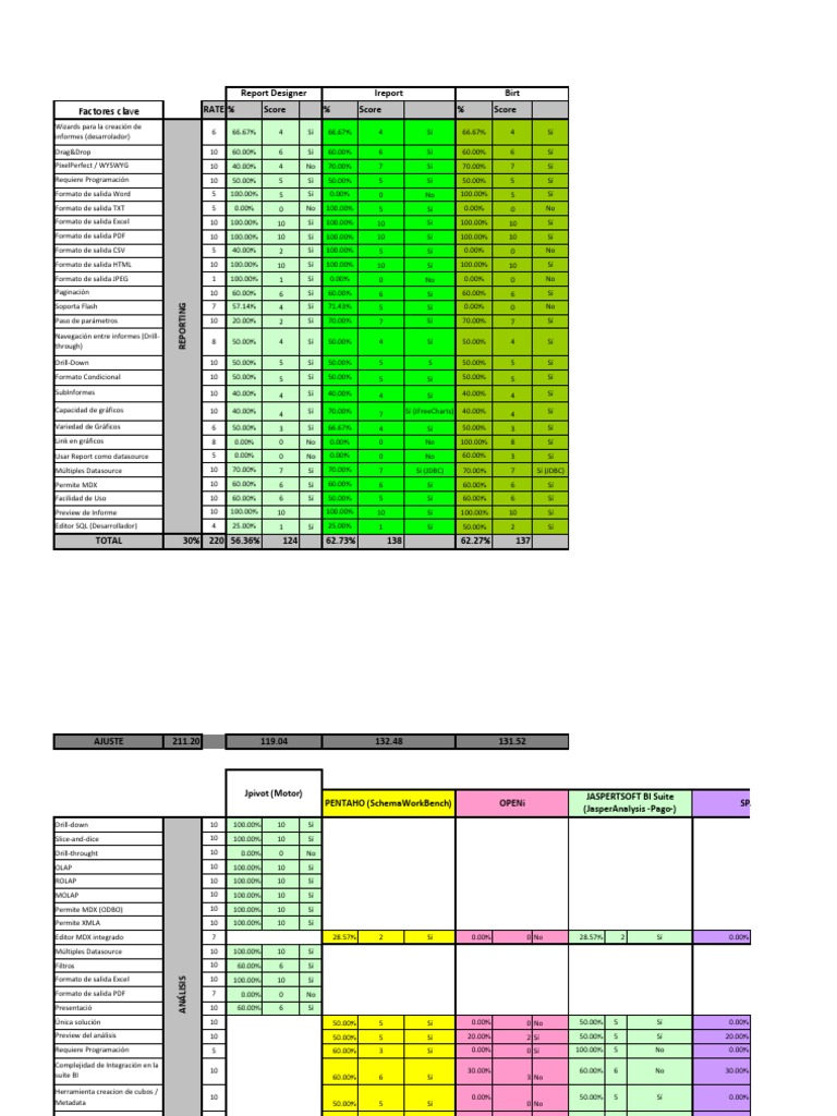 Benchmark | PDF
